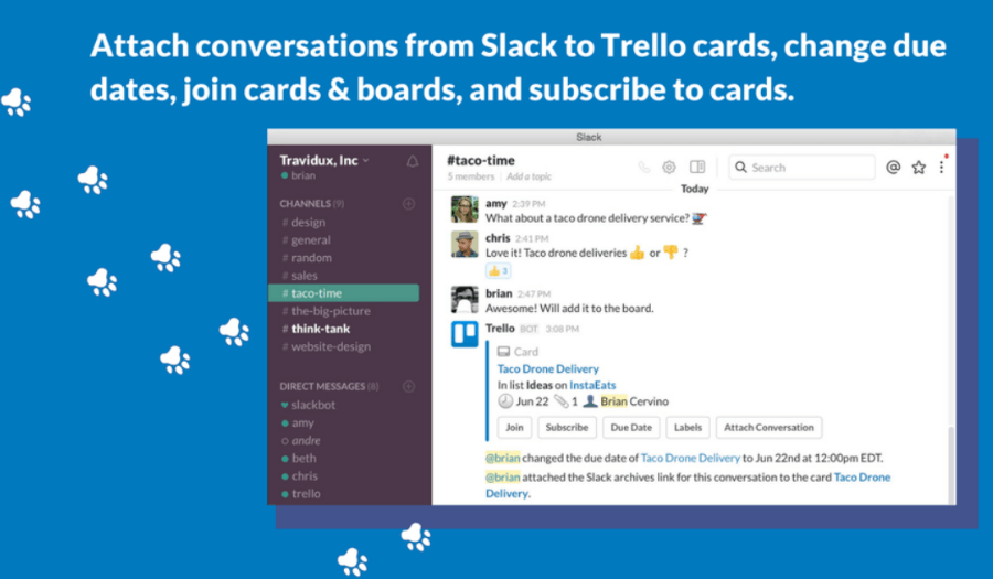 Trello Slack app