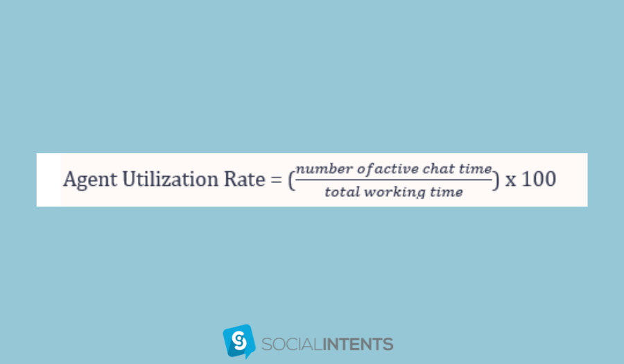 Agent utilization rate formula