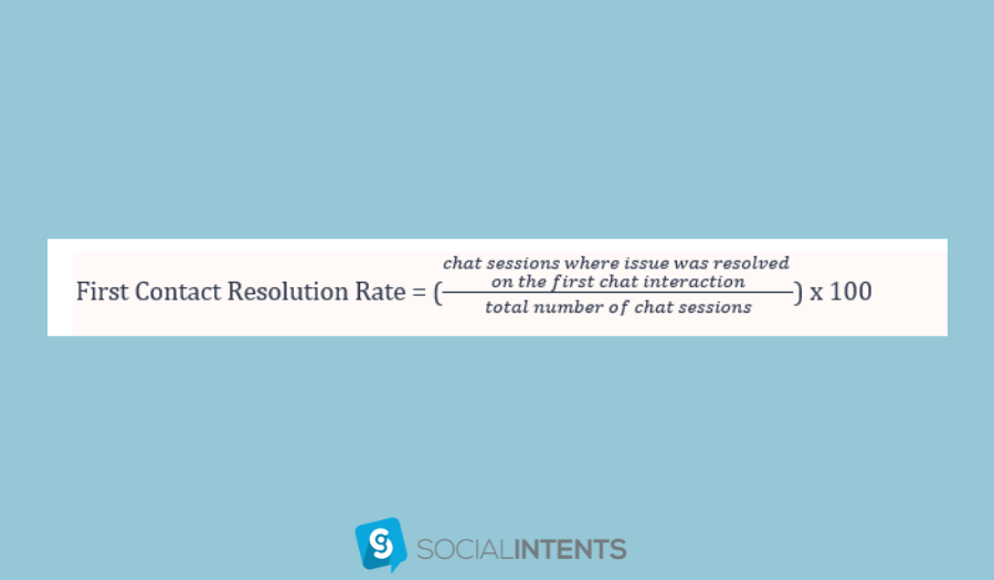 First contact resolution rate formula